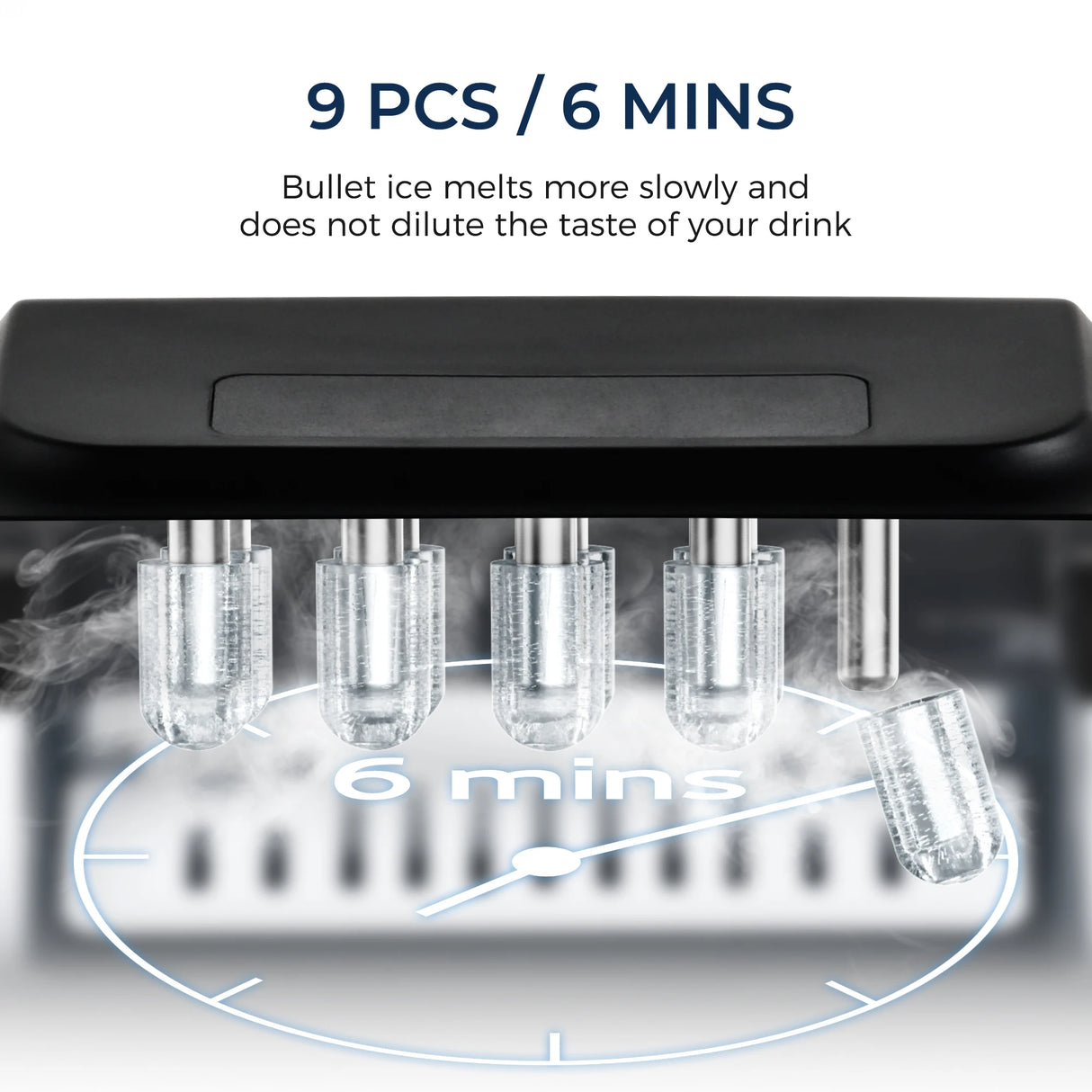 SIMZLIFE Portable Ice Maker Machine – 26.5 lbs/Day | 9 Ice Cubes in 6 Minutes | Auto-Cleaning Countertop Ice Maker with Basket & Scoop