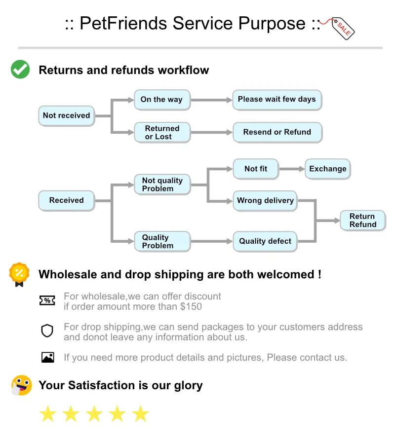 Funny Dog Christmas Hat