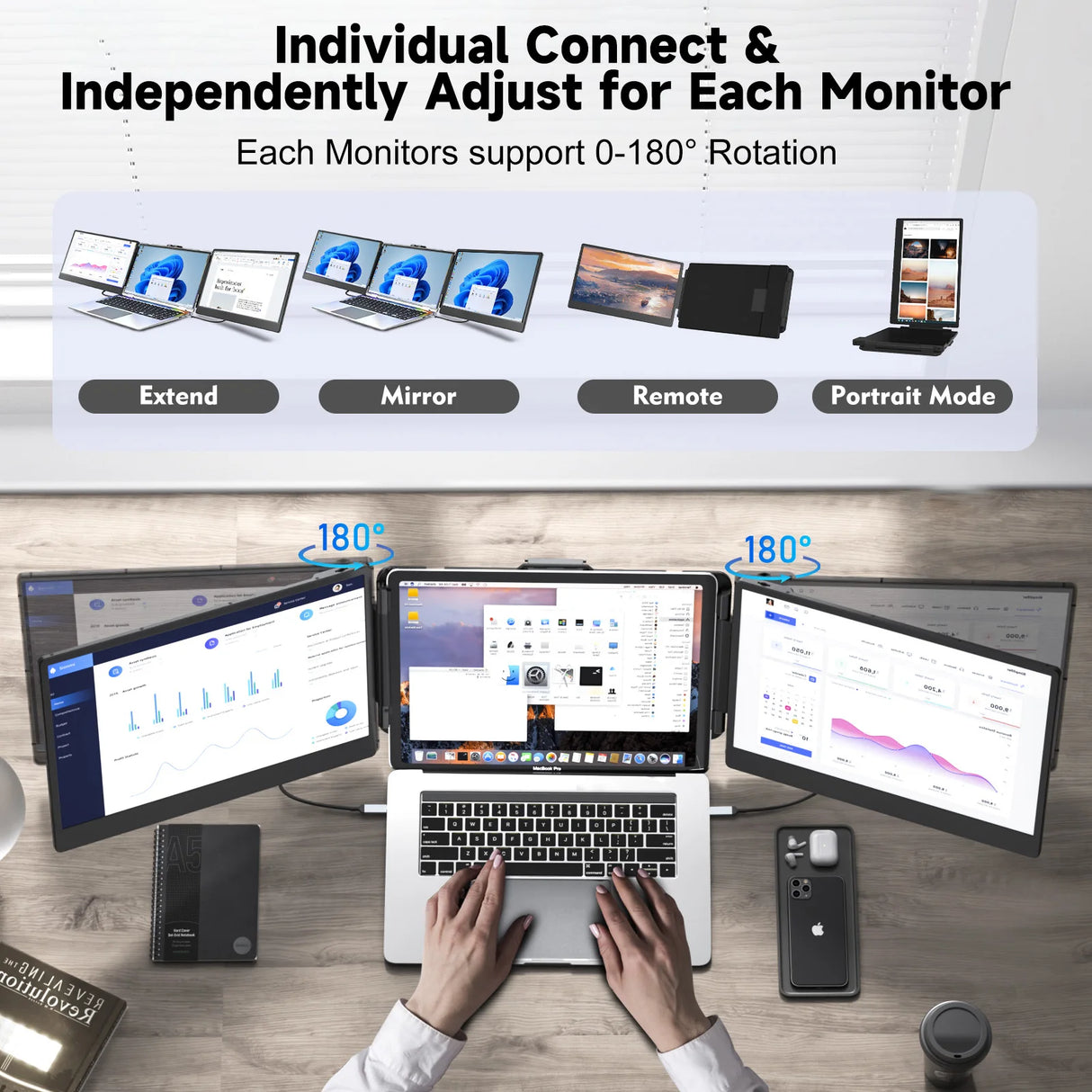 S2 Triple Laptop Screen Extender 14" FHD 1080P IPS Dual Portable Monitor