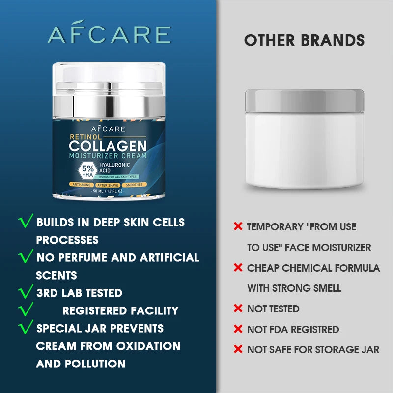 Retinol & Collagen Men’s Face Cream (Firming Moisturizer)