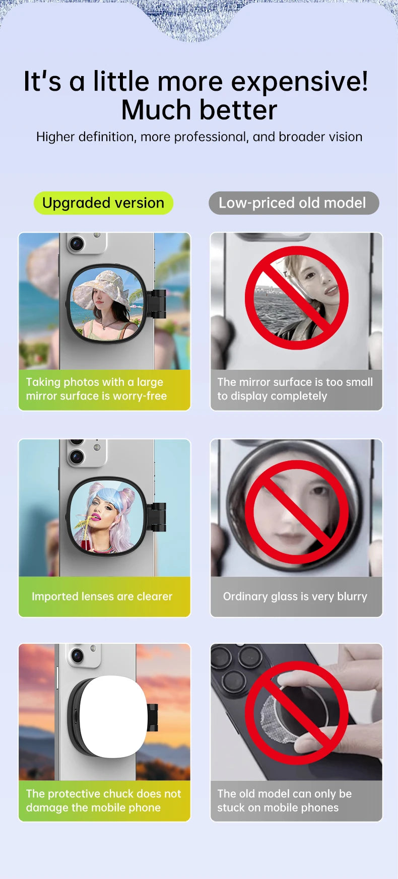 Espejo magnético para selfies con mini luz de relleno – Anillo de luz para teléfono ajustable de doble color