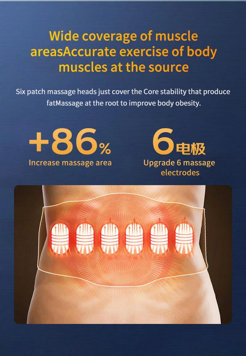 EMS Muscle Stimulator Abs Trainer