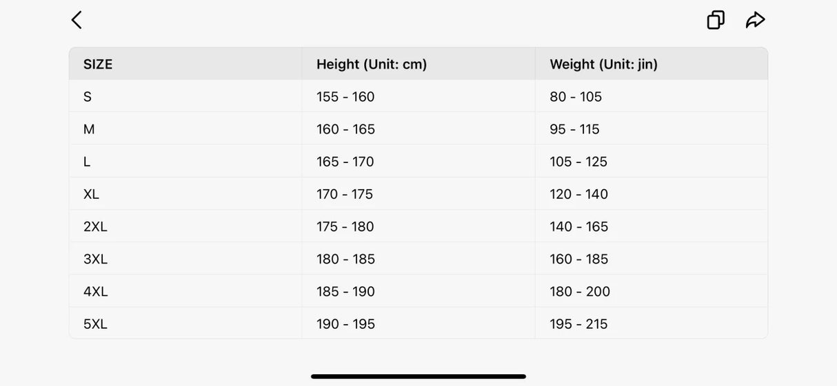 Men’s Retro Workwear Jacket