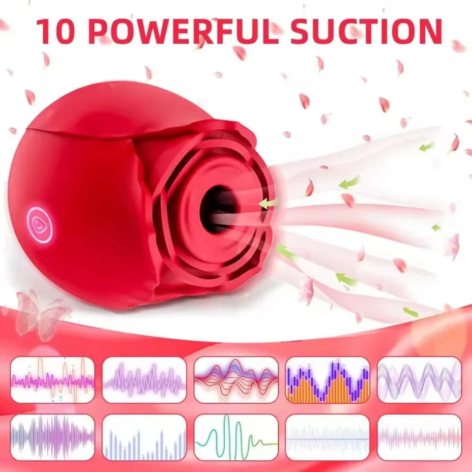 Rose Clitoral Suction & Vibrator Sex Toy