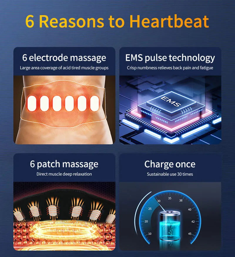 EMS Muscle Stimulator Abs Trainer