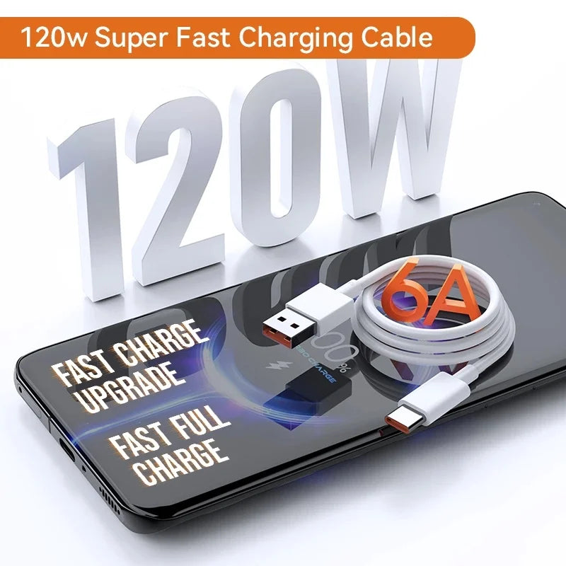 Xiaomi 120W ULTRA-FAST Charging Type C Adapter