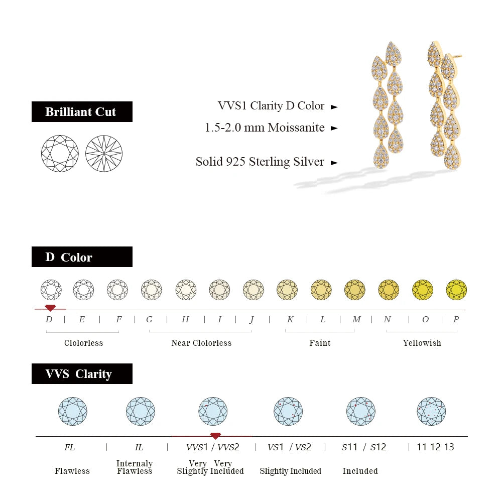 Luxury VVS1 Moissanite Diamond Earrings for Women – 925 Sterling Silver