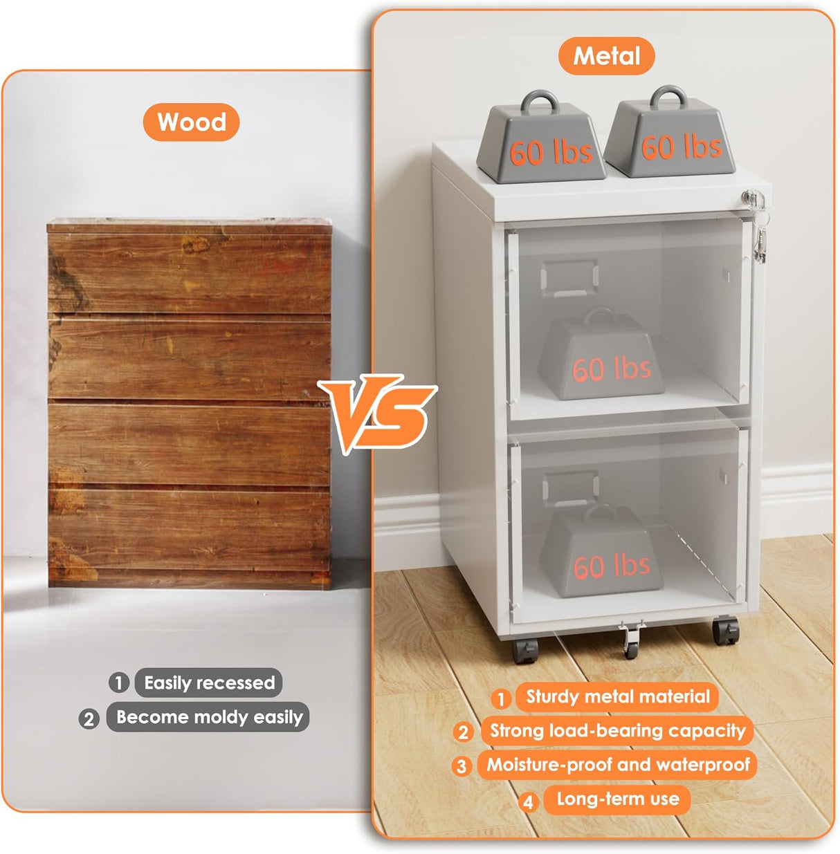 2 Drawers Mobile File Cabinet, Metal Under Desk Cabinet With Lock, For Office & Home, Legal Letter Size, Assembly Required White