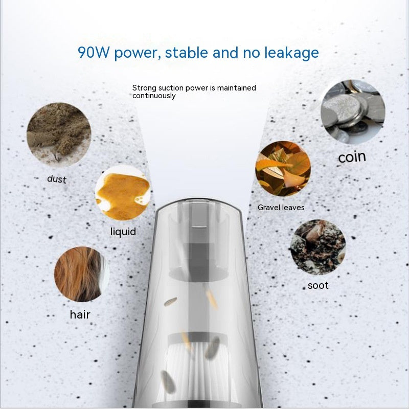 Wireless Handheld Car Vacuum Cleaner – Rechargeable Auto Interior Cleaner