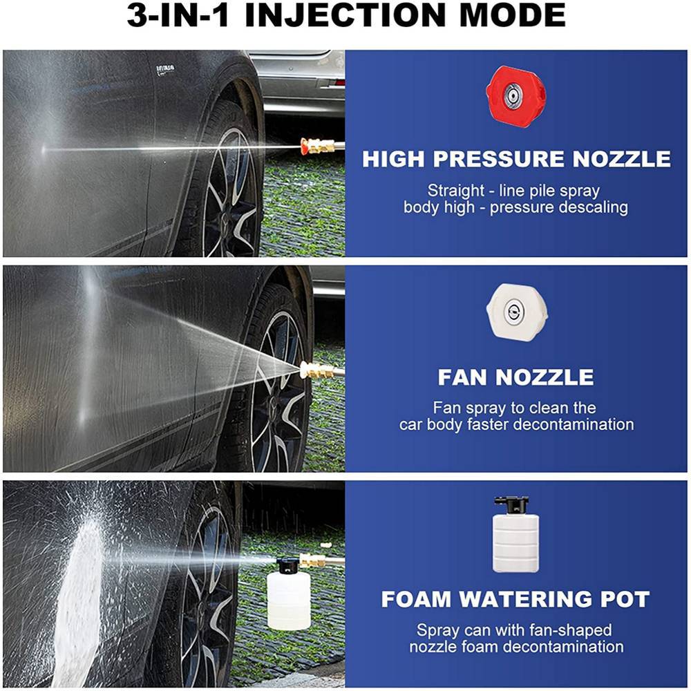 Cordless High-Pressure Car Washer Jet Gun – Rechargeable Cleaner with Dual Batteries