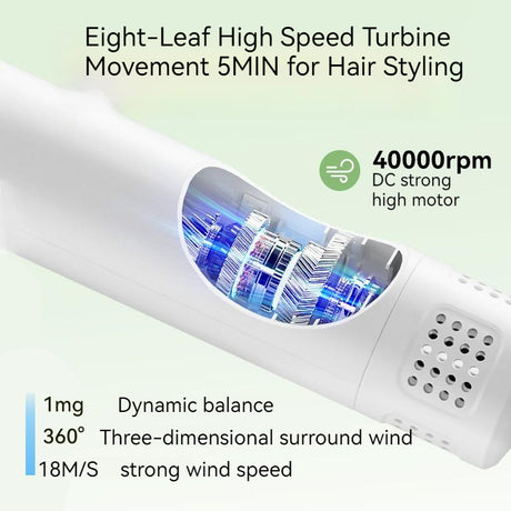 Smart Silent Pet Hair Dryer & Grooming Comb for Dogs and Cats