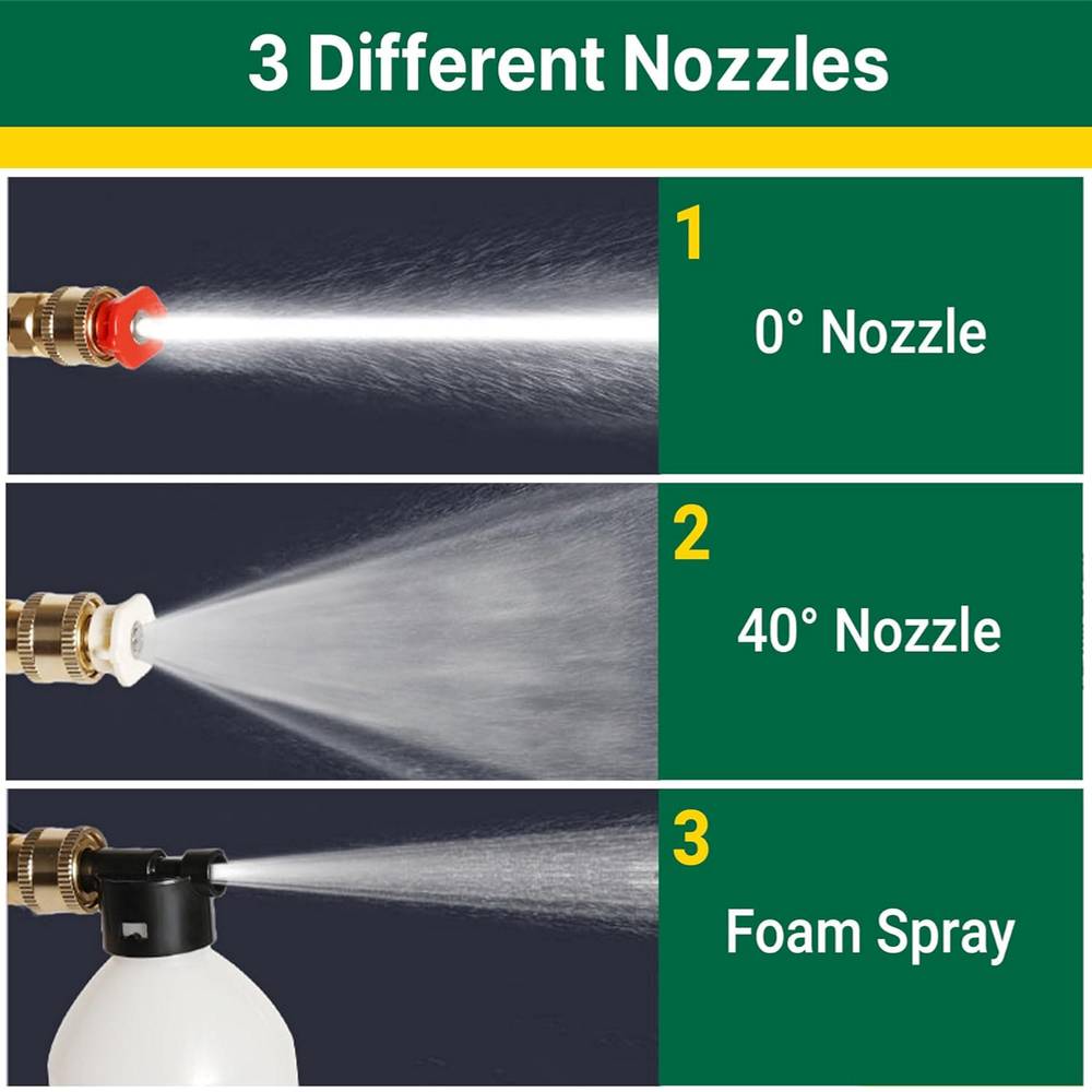 Cordless High-Pressure Car Washer Jet Gun – Rechargeable Cleaner with Dual Batteries