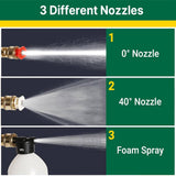 Cordless High-Pressure Car Washer Jet Gun – Rechargeable Cleaner with Dual Batteries