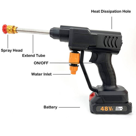 Cordless High-Pressure Car Washer Jet Gun – Rechargeable Cleaner with Dual Batteries
