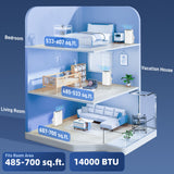14000 BTU Portable AC – Dual Hose, Inverter, Cool/Dehumidify/Fan, for 700 Sq. Ft, with Window Kit