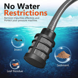 Cordless High-Pressure Car Washer Jet Gun – Rechargeable Cleaner with Dual Batteries