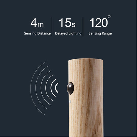 LED Motion Sensor Night Light – USB Rechargeable Magnetic Wood Wall Lamp | Wireless PIR Cabinet Light for Hallway, Closet & Porch