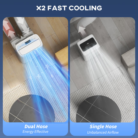 14000 BTU Portable AC – Dual Hose, Inverter, Cool/Dehumidify/Fan, for 700 Sq. Ft, with Window Kit