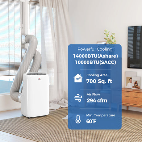 14000 BTU Portable AC – Dual Hose, Inverter, Cool/Dehumidify/Fan, for 700 Sq. Ft, with Window Kit