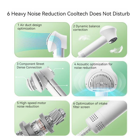 Smart Silent Pet Hair Dryer & Grooming Comb for Dogs and Cats