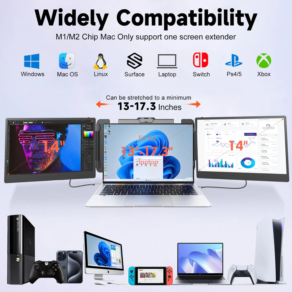 S2 Triple Laptop Screen Extender 14" FHD 1080P IPS Dual Portable Monitor