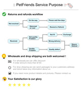 Funny Dog Christmas Hat