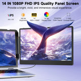 S2 Triple Laptop Screen Extender 14" FHD 1080P IPS Dual Portable Monitor
