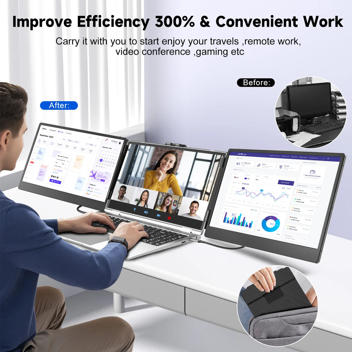 S2 Triple Laptop Screen Extender 14" FHD 1080P IPS Dual Portable Monitor