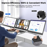 S2 Triple Laptop Screen Extender 14" FHD 1080P IPS Dual Portable Monitor