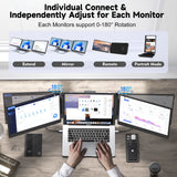 S2 Triple Laptop Screen Extender 14" FHD 1080P IPS Dual Portable Monitor