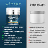 Retinol & Collagen Men’s Face Cream (Firming Moisturizer)