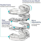 Adjustable Anti Snoring Mouth Guard for Snoring and Bruxism