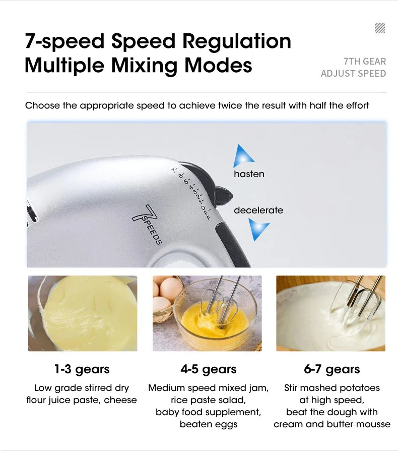 Handheld 7-Speed Automatic Electric Mixer | Multi-Functional Egg, Cream & Dough Mixer for Baking and Home Kitchen Use
