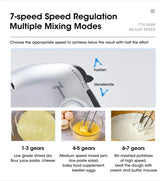 Handheld 7-Speed Automatic Electric Mixer | Multi-Functional Egg, Cream & Dough Mixer for Baking and Home Kitchen Use