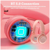Y08 Macaron Wireless Bluetooth Headphone
