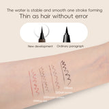 Extremely Fine Smooth Eyeliner Liquid Pen – Waterproof, Sweat-Resistant Fast-Drying Eye Makeup | Long-Lasting Smudge-Proof Cosmetics