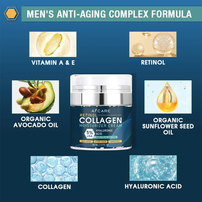 Retinol & Collagen Men’s Face Cream (Firming Moisturizer)