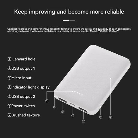 Anker Nano 5000mAh Power Bank (USB‑C)