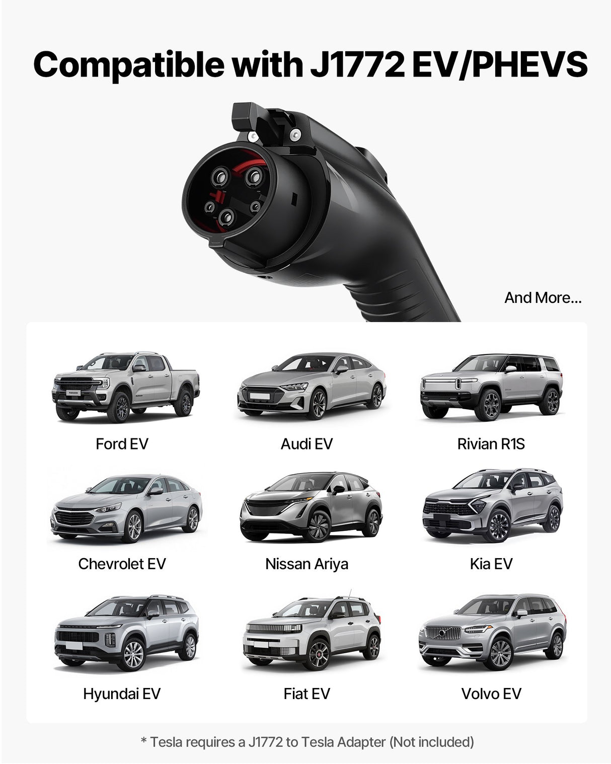 Smart Wallbox Portable EV Charger – Level 1 & 2, 16A Adjustable Current, 120V/240V with LCD Display