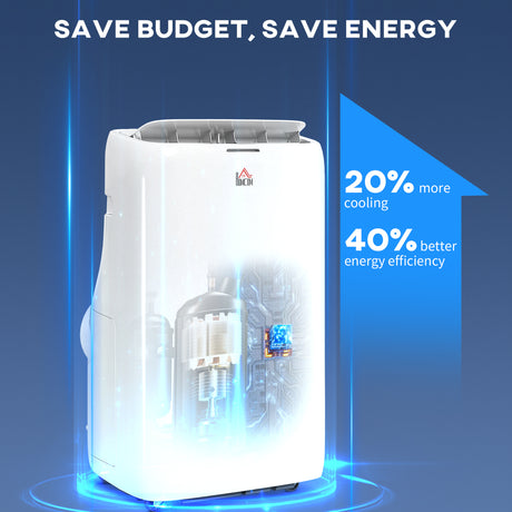 14000 BTU Portable AC – Dual Hose, Inverter, Cool/Dehumidify/Fan, for 700 Sq. Ft, with Window Kit
